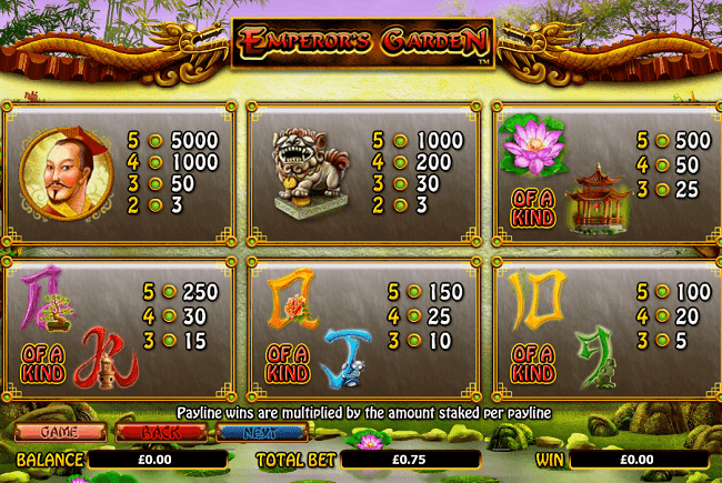Slot Online Emperor's Garden - 5 Gulungan, 25 Garis Pembayaran
